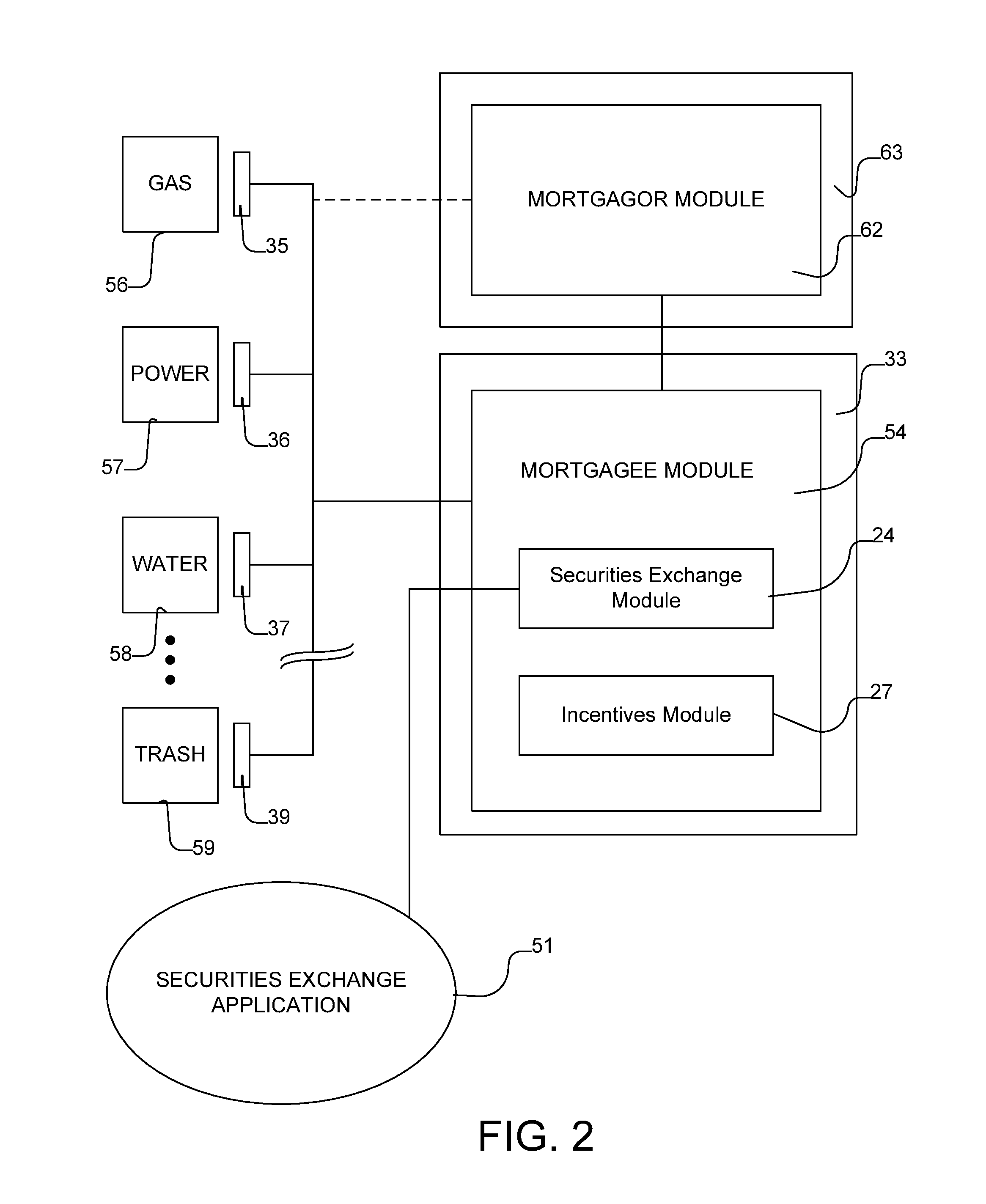 Valuation of a real property with an integrated transit system