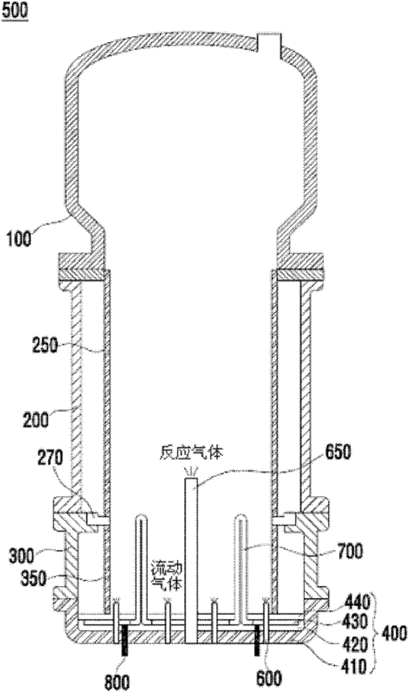 Fluidized bed reactor