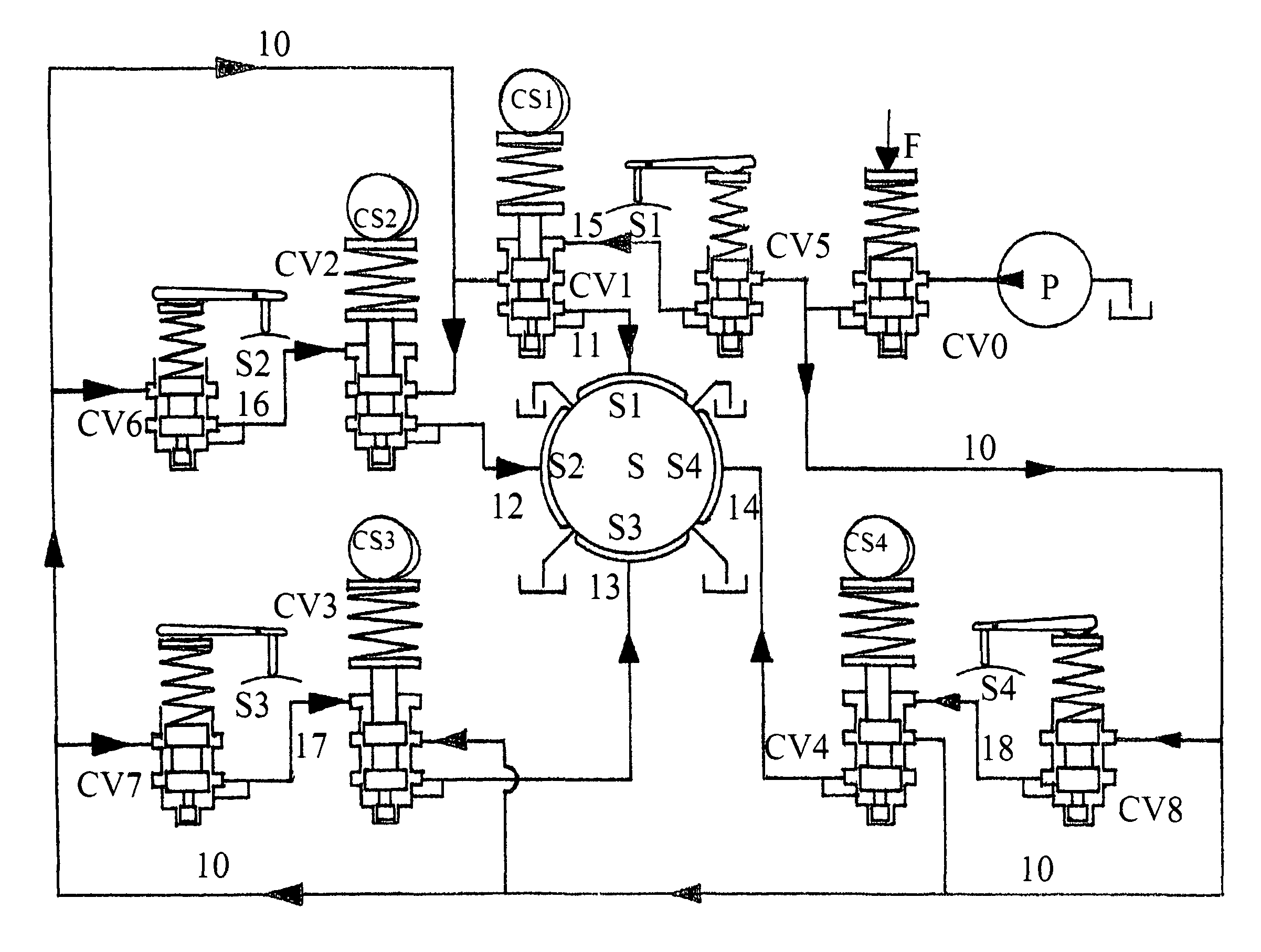 Active hydrostatic bearing, particularly for internal combustion reciprocating engines, and a fluid handling system associated therewith