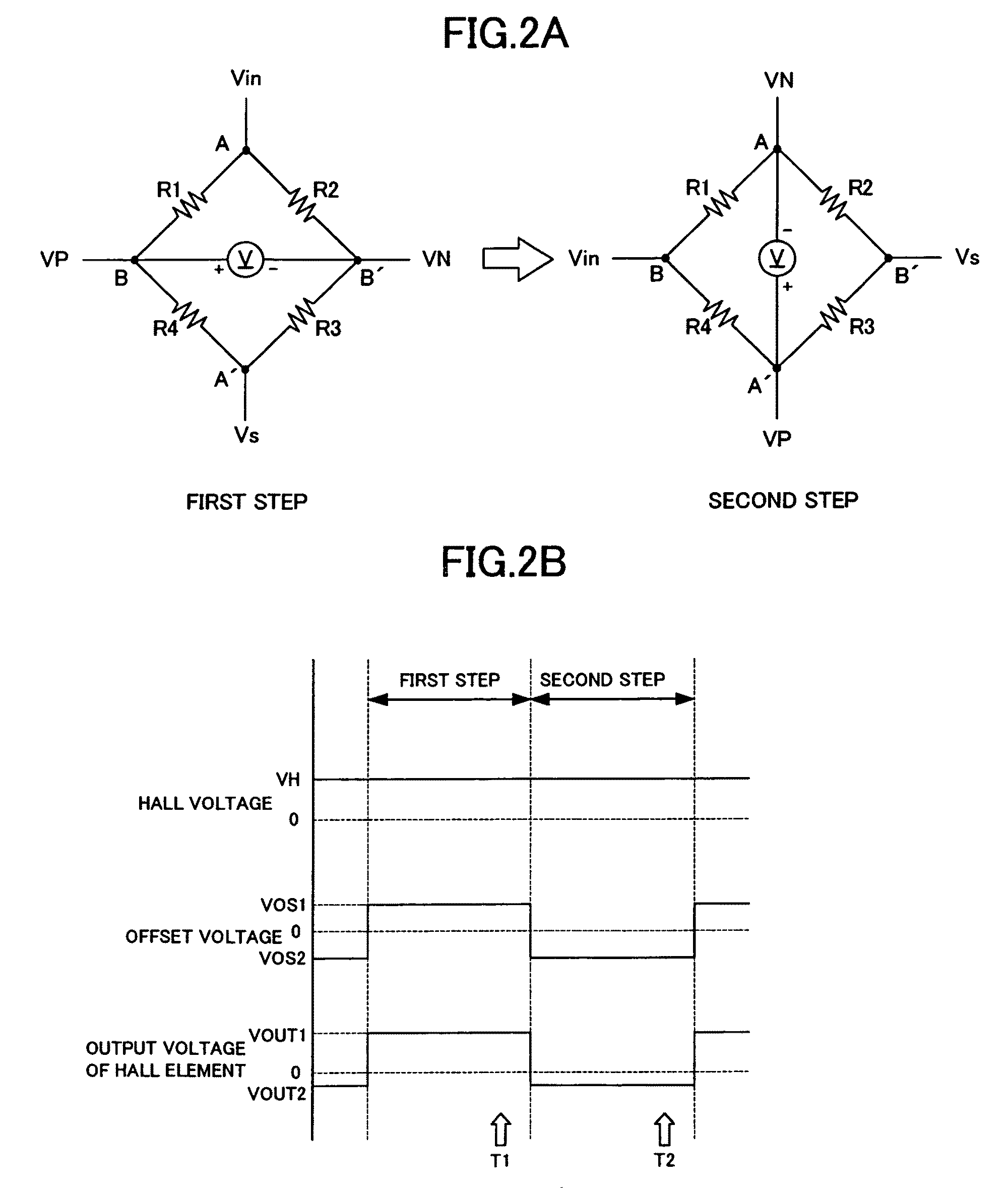 Magneto-sensitive integrated circuit