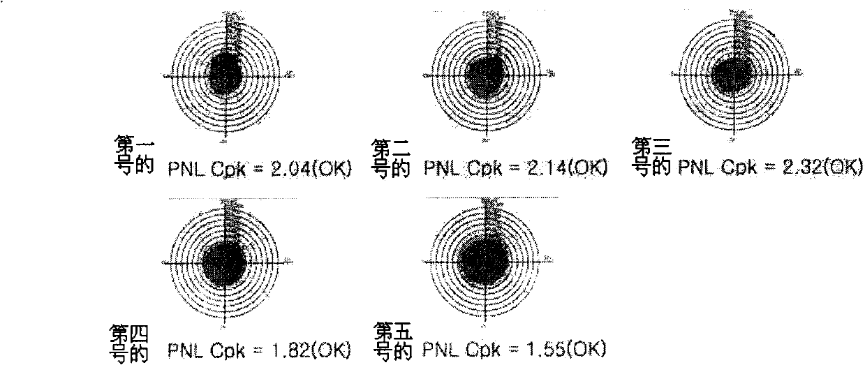 Lublicant sheet and composition for forming the same