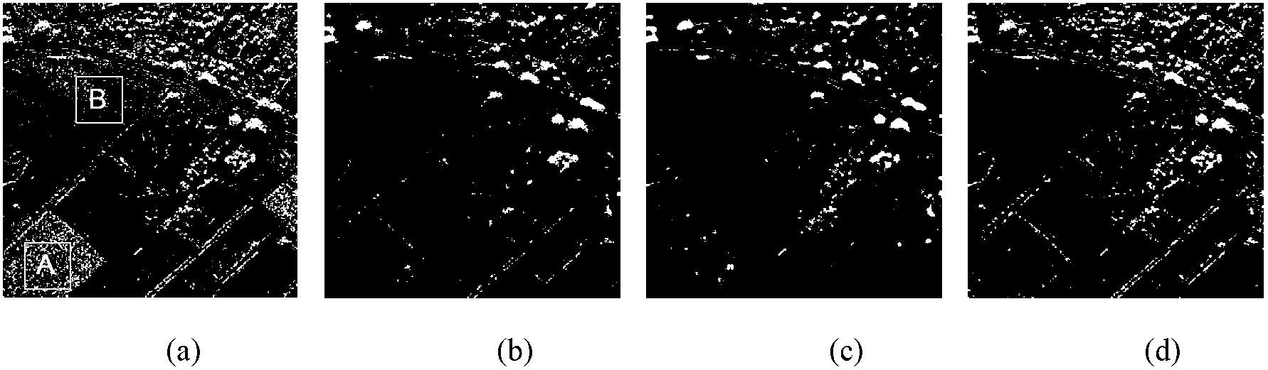 Beta algorithm-based multiscale SAR (Synthetic Aperture Radar) image denoising method