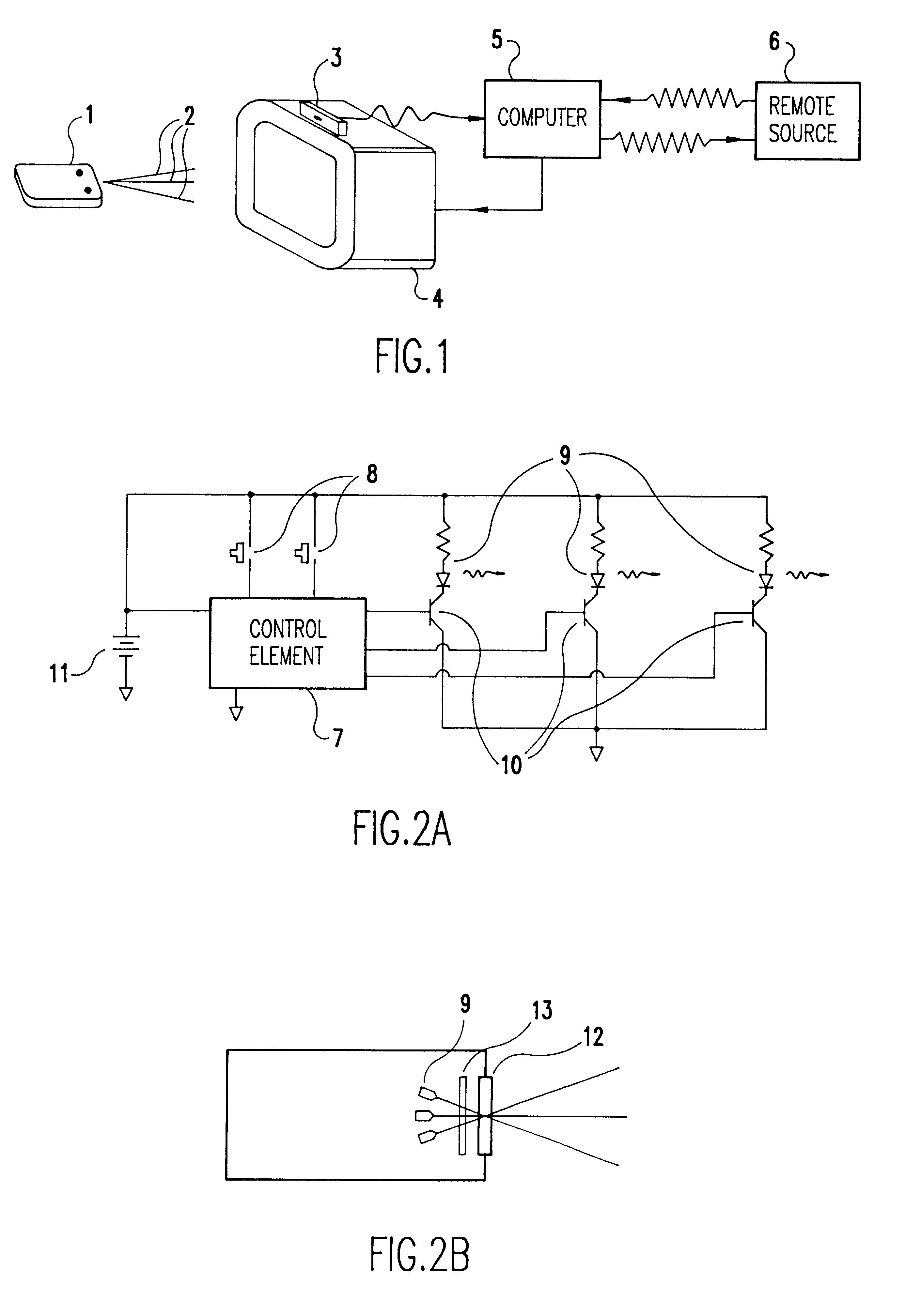 Wireless pointing device for remote cursor control