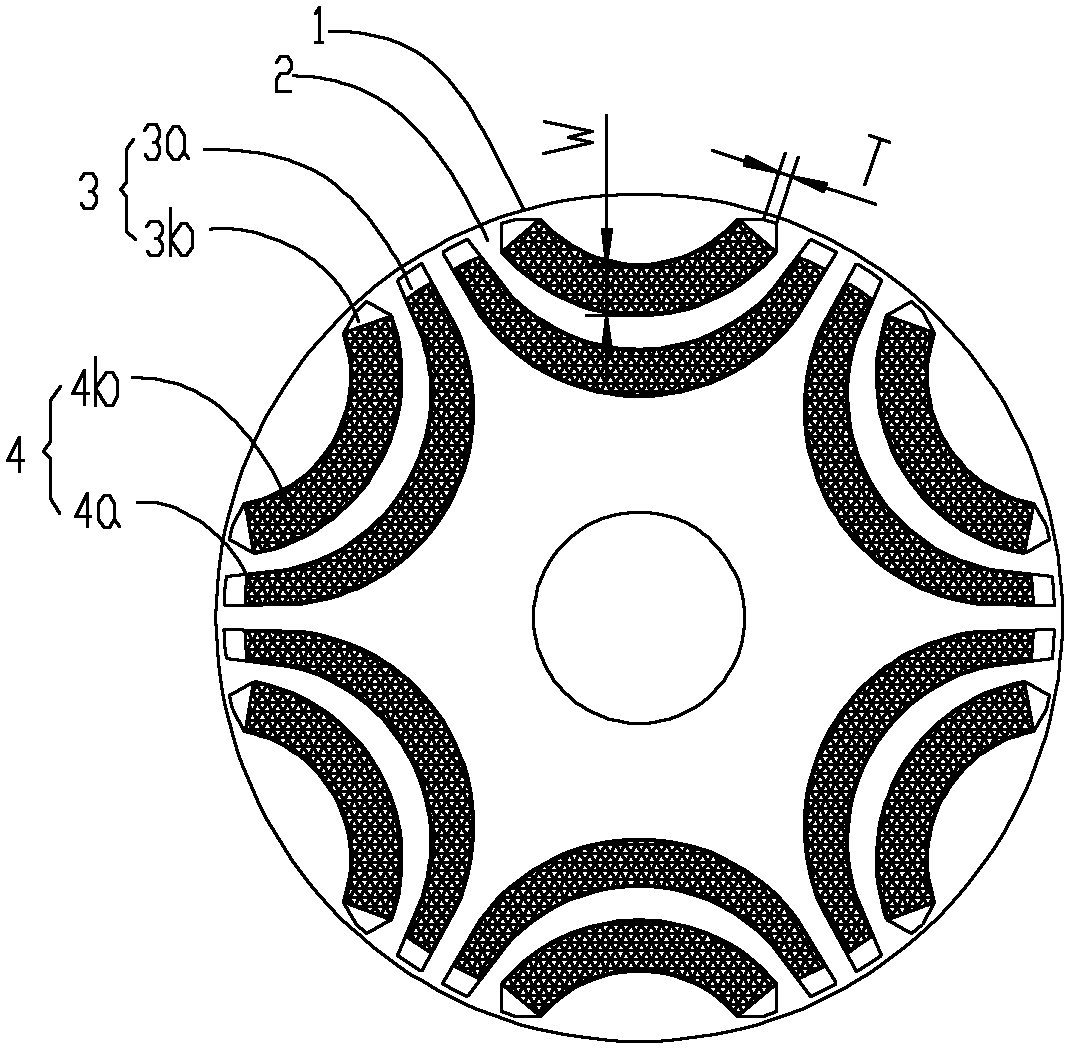 Permanent magnet auxiliary synchronized reluctance motor rotor and motor thereof and installation method of motor