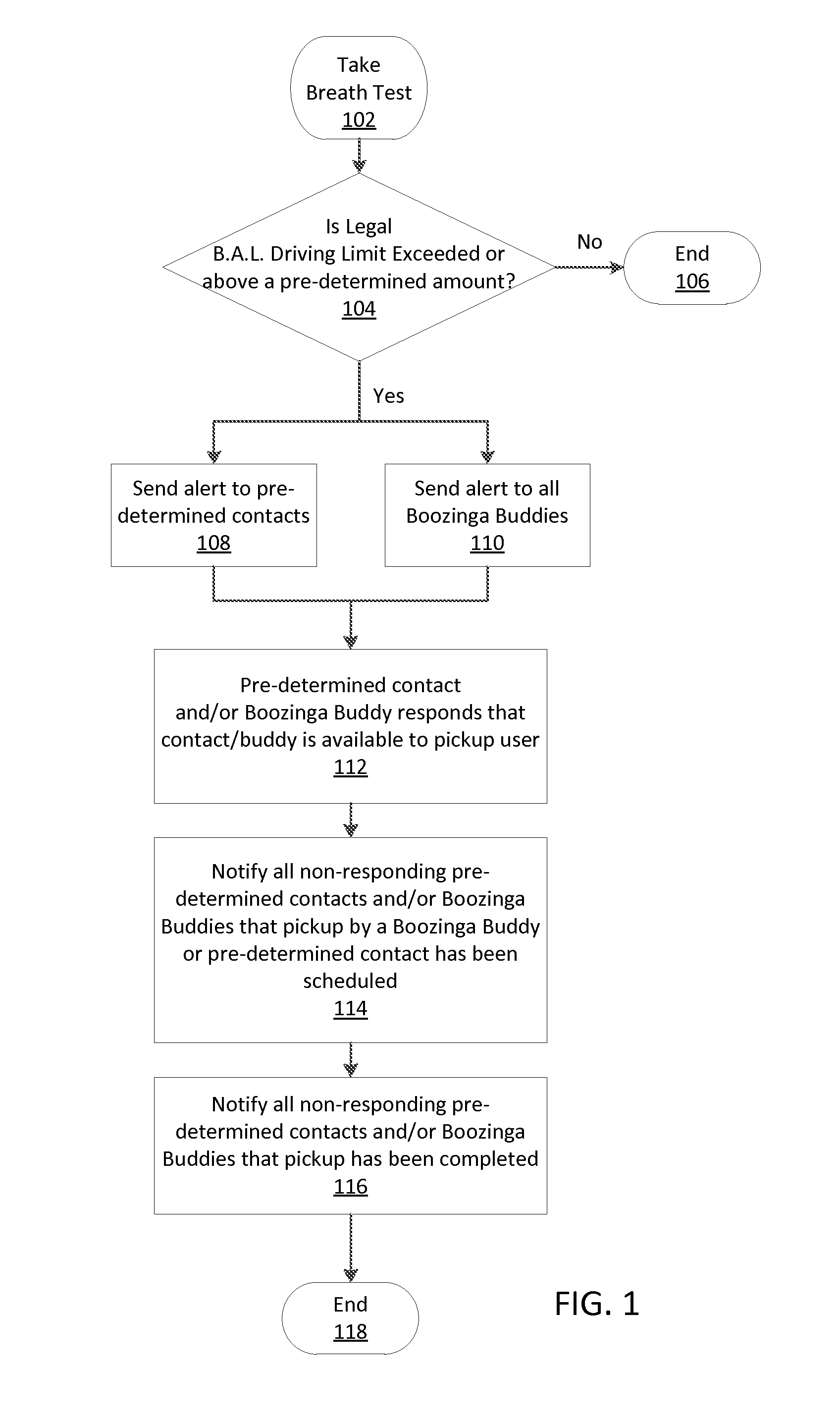 System and method for testing blood alcohol level and transmitting the results using a mobile device