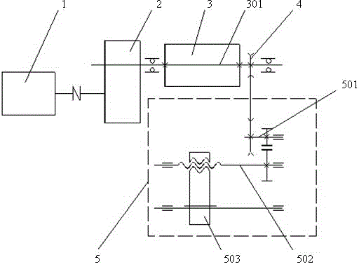 Hydraulic windlass with rope guider