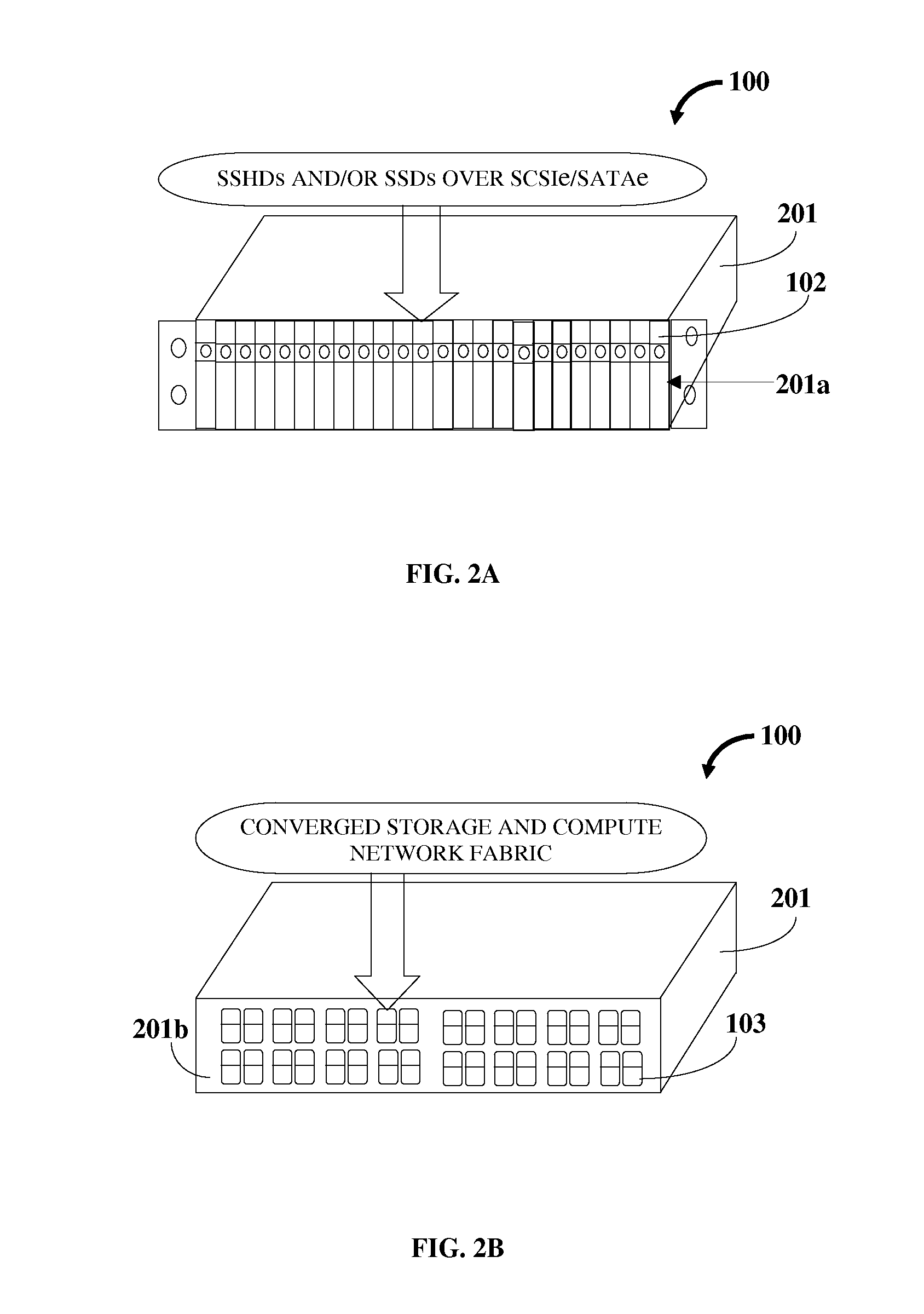 Unified Converged Network, Storage And Compute System