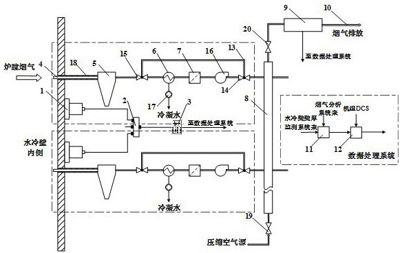 A system for on-line testing of high-temperature corrosion of water-cooled walls