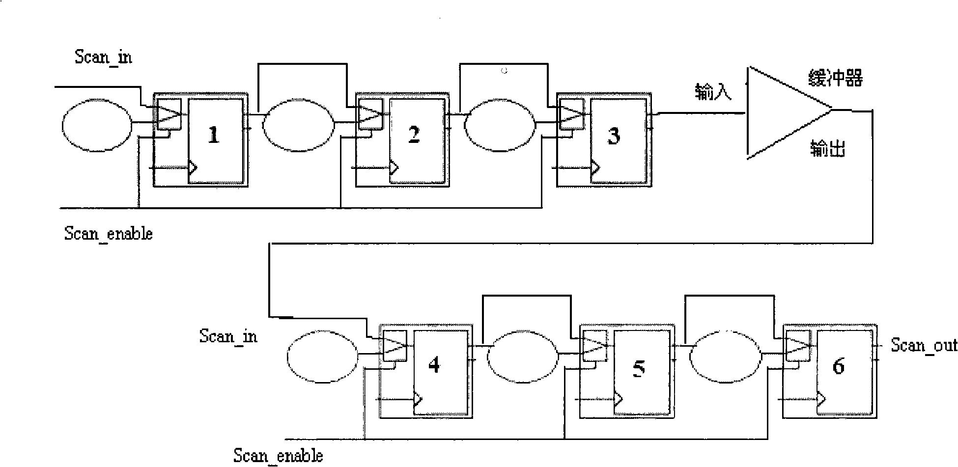 Digital logic chip and method capable of testing design