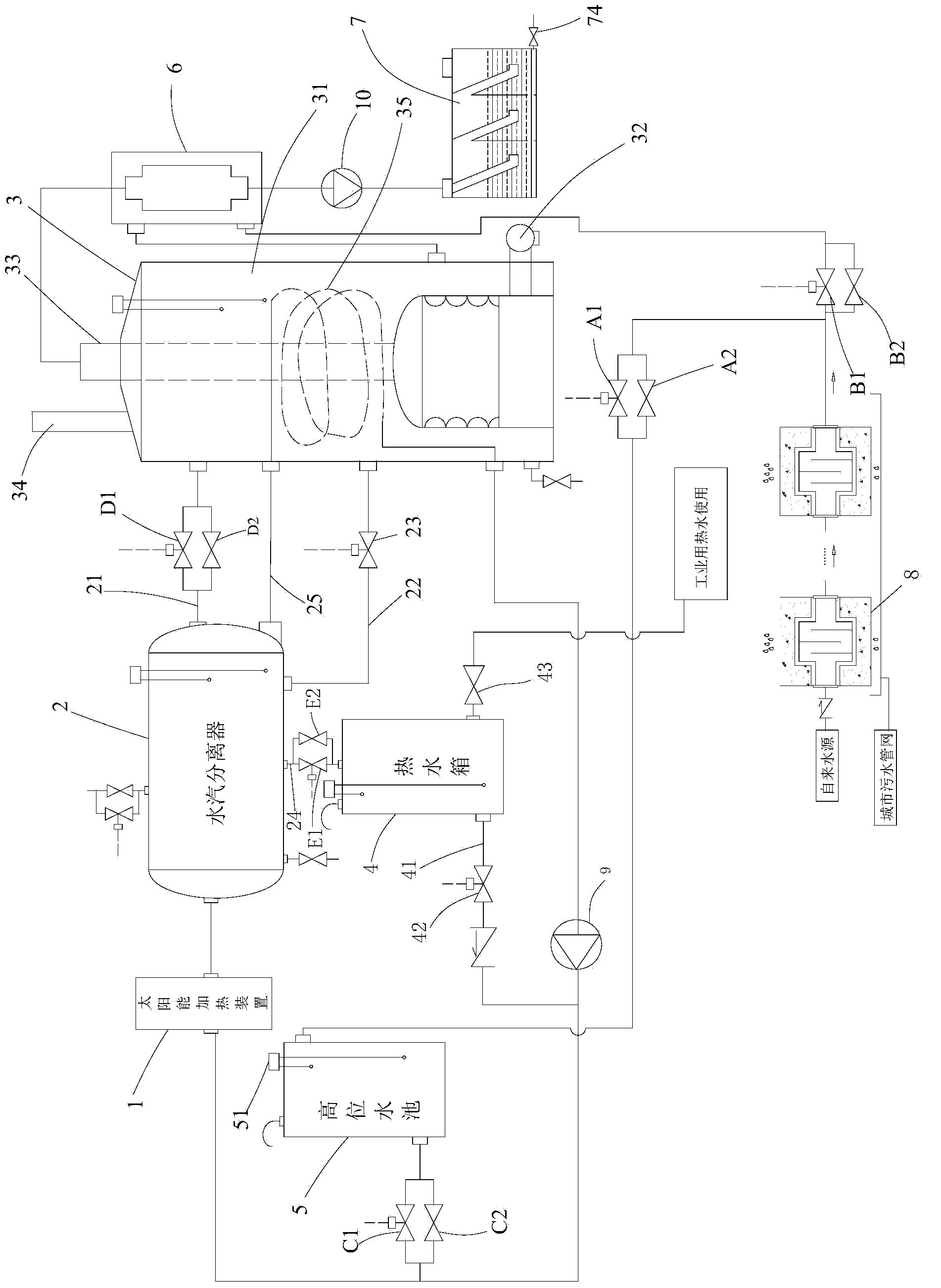 Thermodynamic system and method with mixed application of solar energy and fuel oil gas boiler