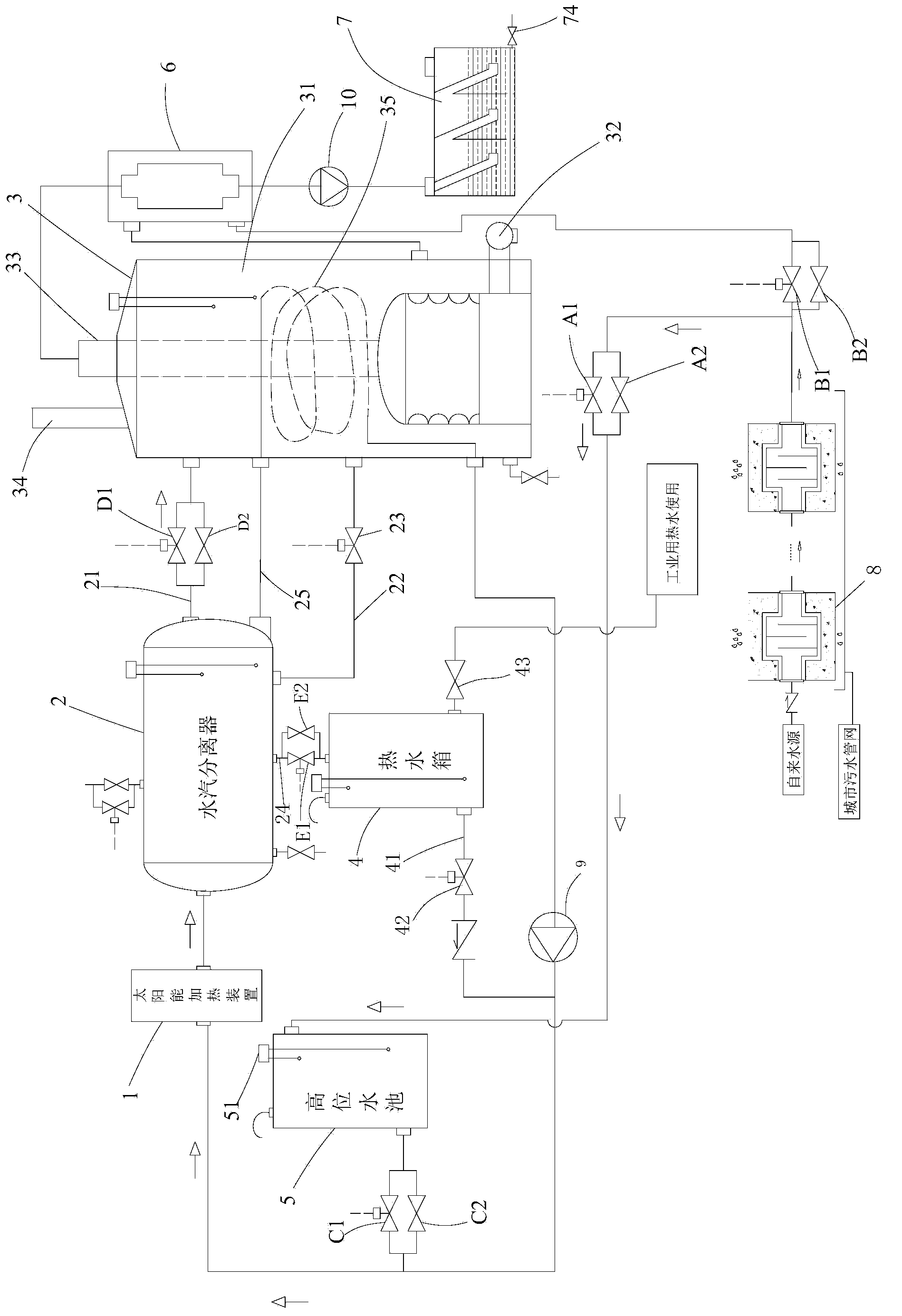 Thermodynamic system and method with mixed application of solar energy and fuel oil gas boiler