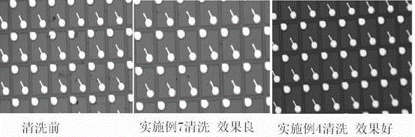 High-efficiency environment-friendly LED chip cleaning agent and application method