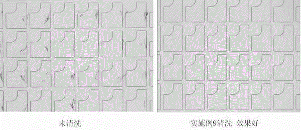 High-efficiency environment-friendly LED chip cleaning agent and application method