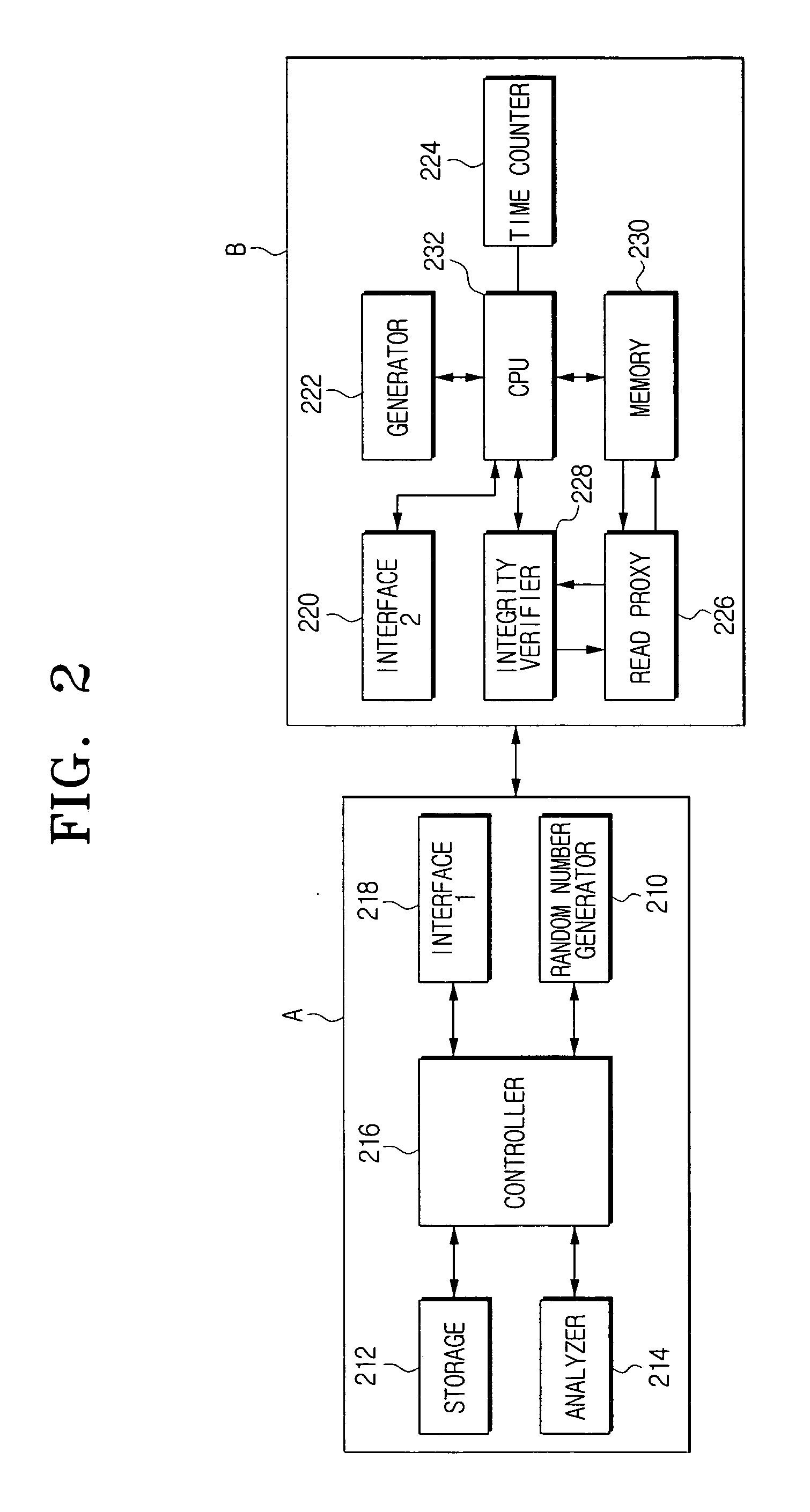 Method and apparatus for remotely verifying memory integrity of a device