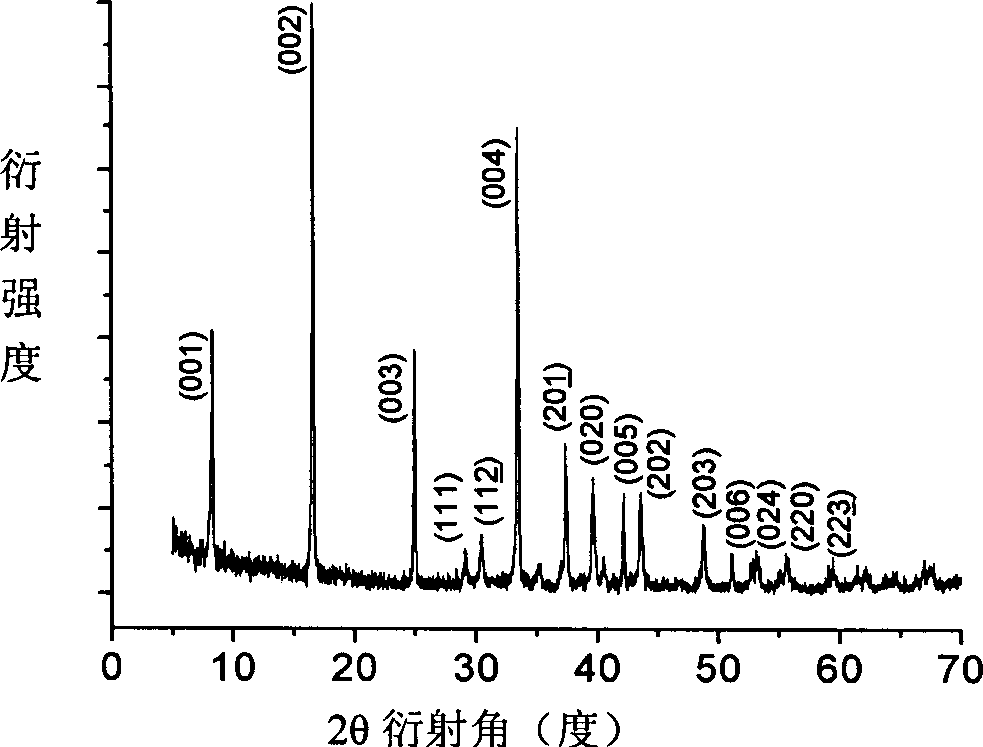 Calcium cobaltate-based oxide thermoelectric material and its prepn.