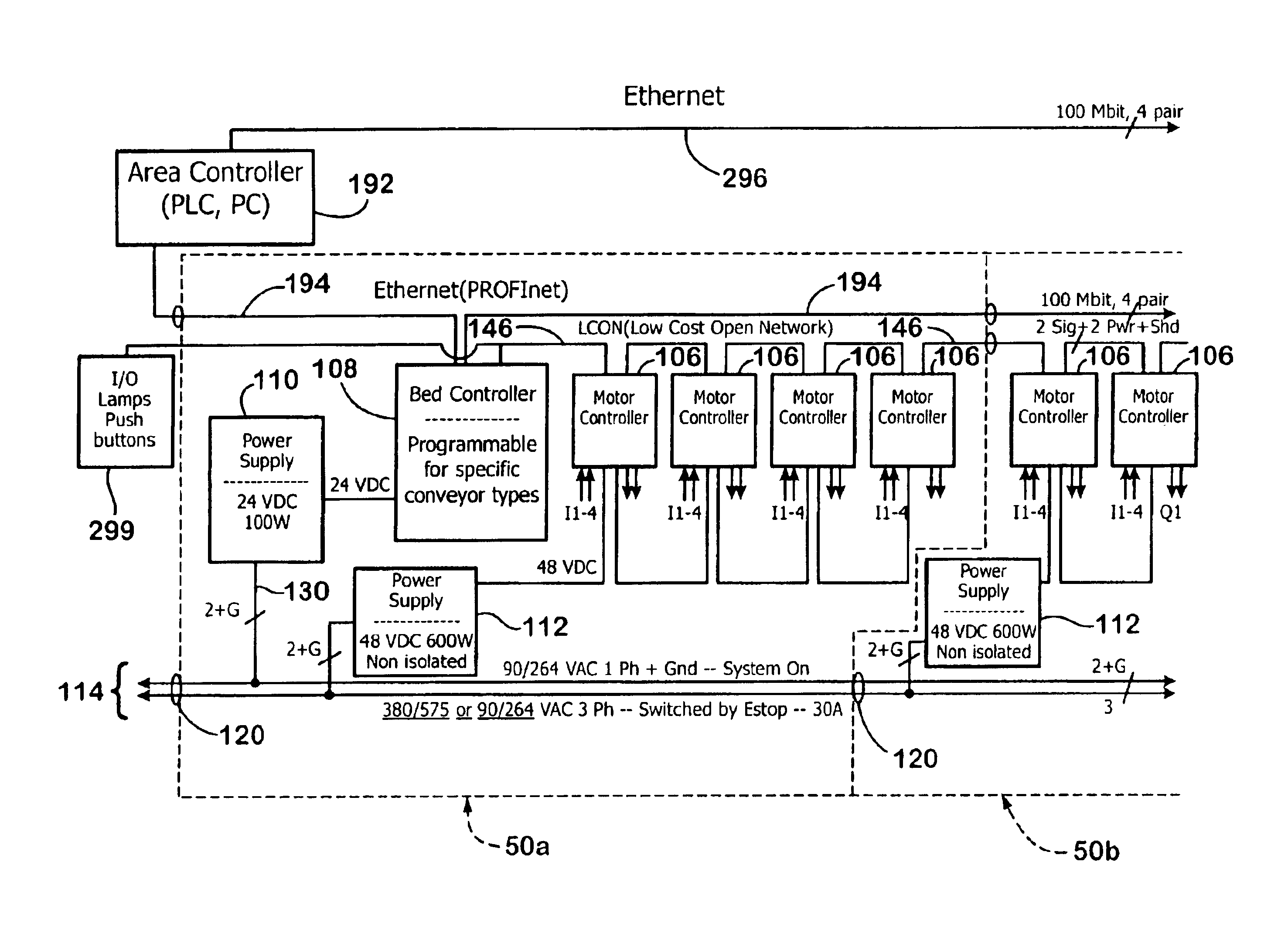 Integrated conveyor bed