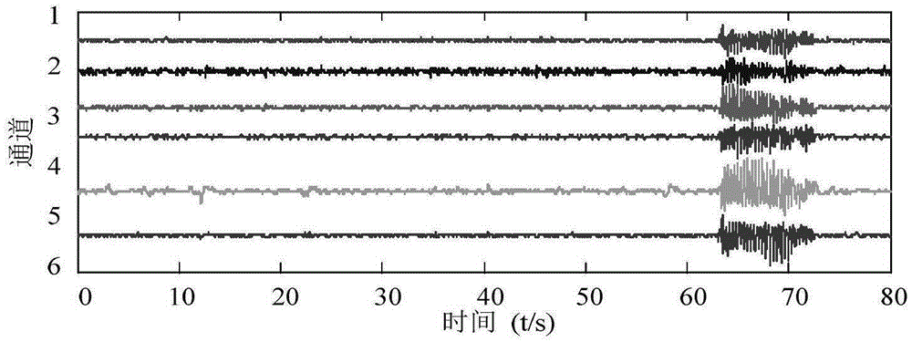 Nonlinear unsteady-state complex signal self-adapting decomposition method based on GPGPU