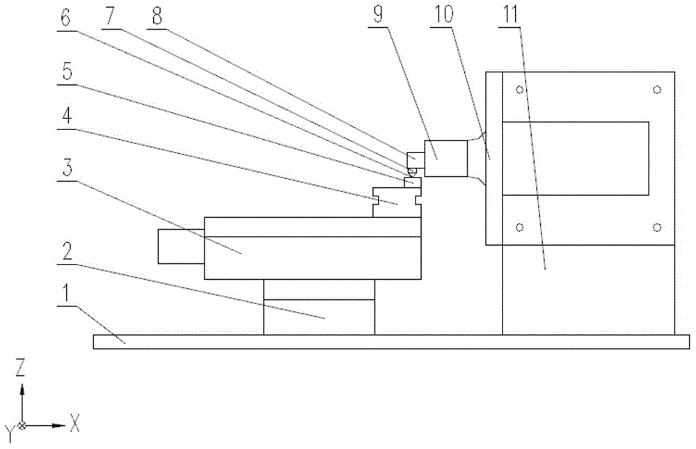 Abrasive particle shear fatigue test equipment