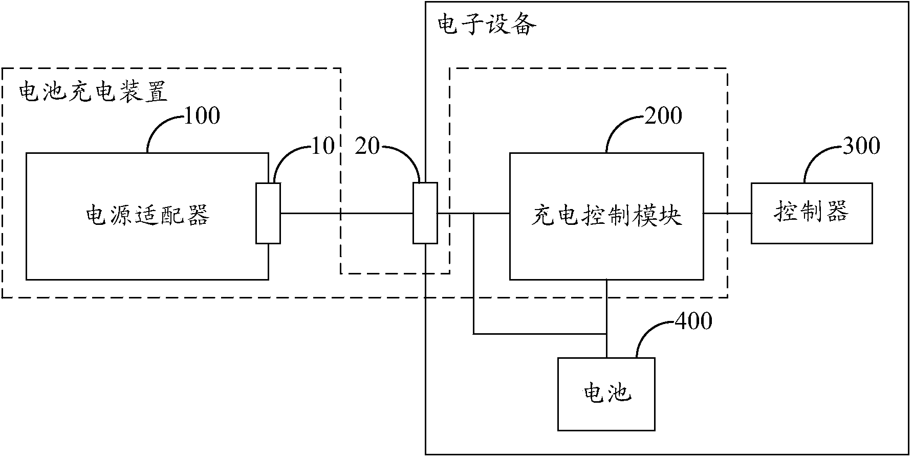 Battery charging device and battery charging protection control method