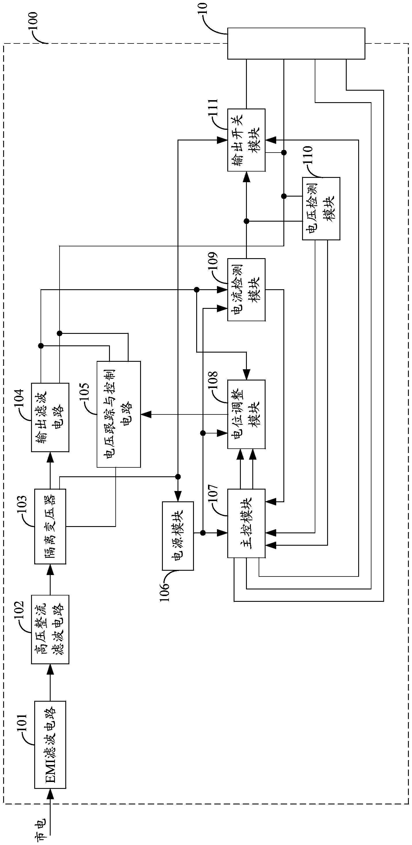 Battery charging device and battery charging protection control method