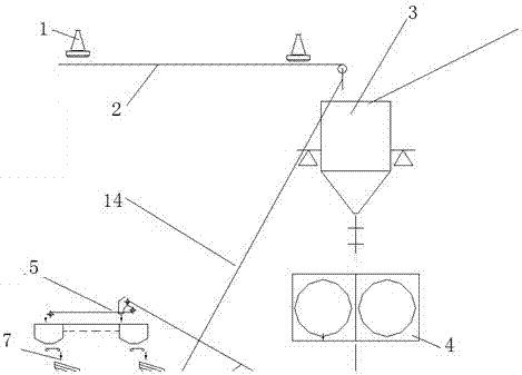 A kind of magnetite beneficiation method