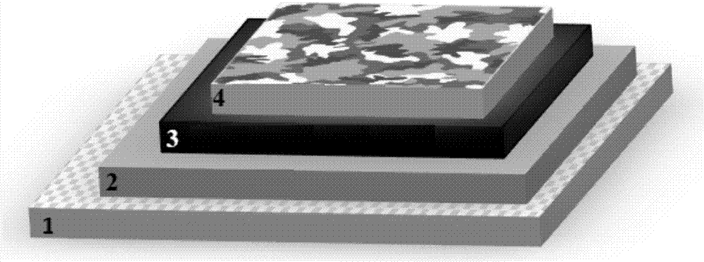 Visible/infrared compatible self-adaptive camouflage coating and preparation method thereof