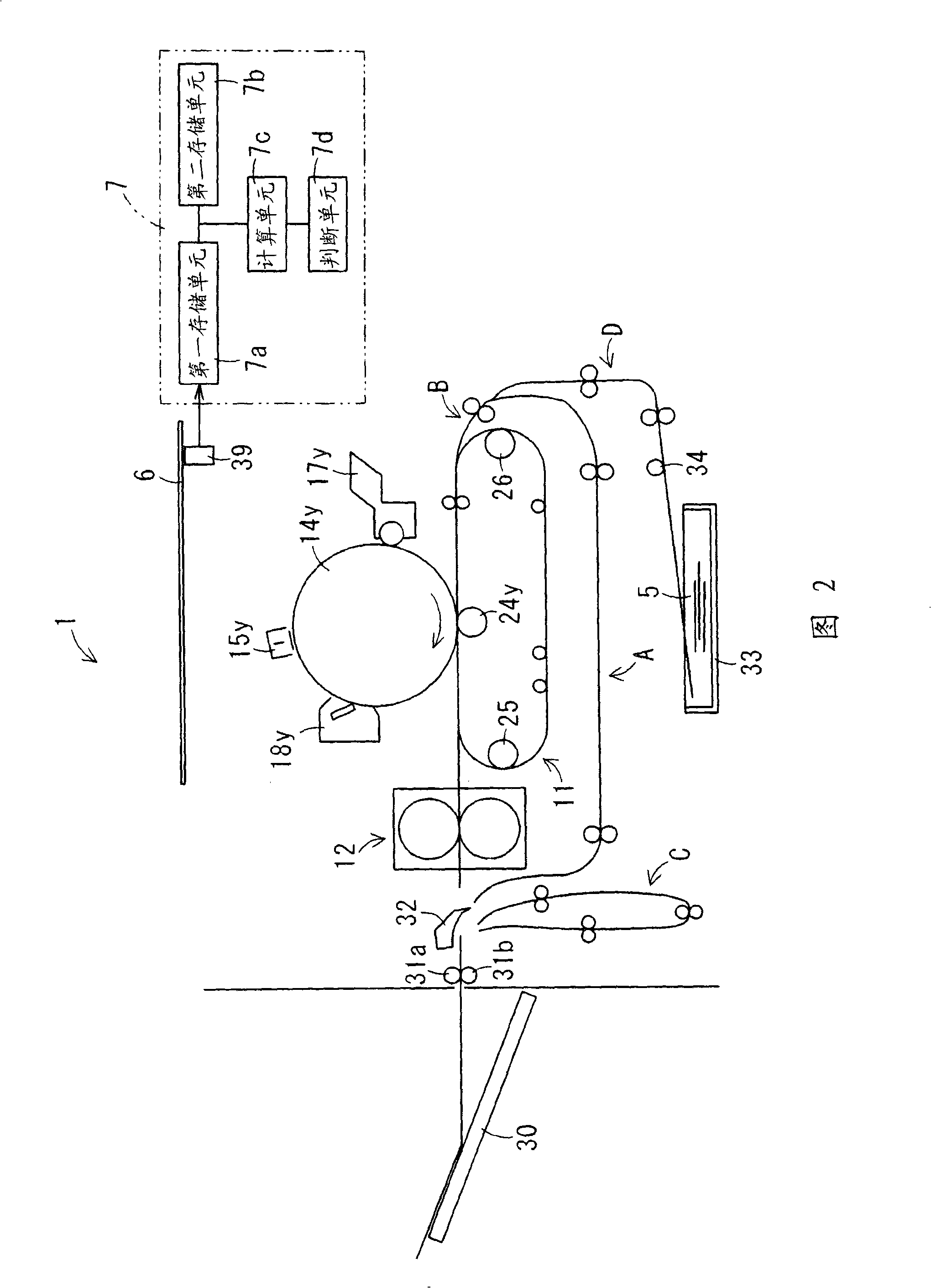 Image forming apparatus, image forming method, image processing program, and storage medium