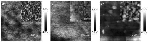 Full-inorganic P/N heterojunction antimony selenide/perovskite solar cell and preparation method thereof