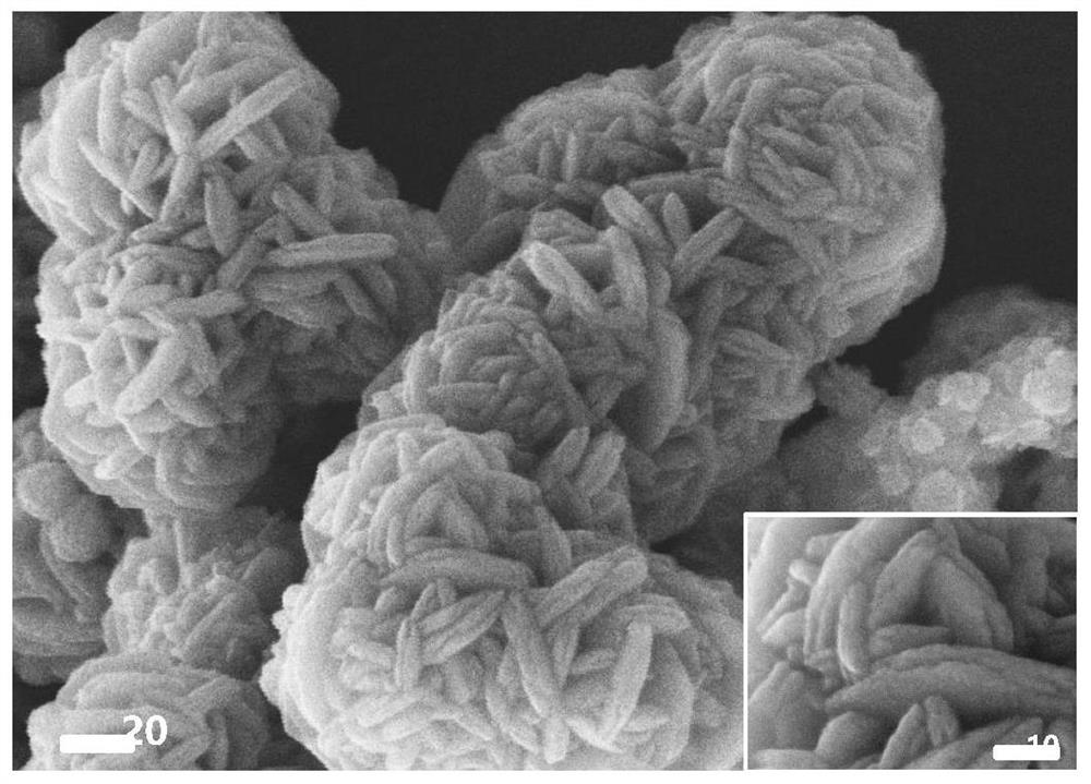 Preparation method of cobalt-vanadium sulfide and application of cobalt-vanadium sulfide as sodium-ion battery negative electrode material