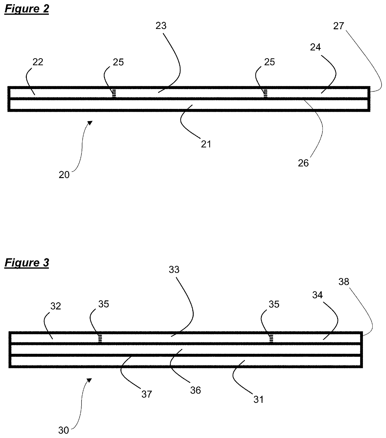 Polymer-coated fabric