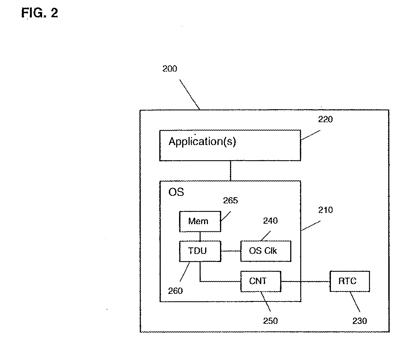 Self-tuning time interpolator