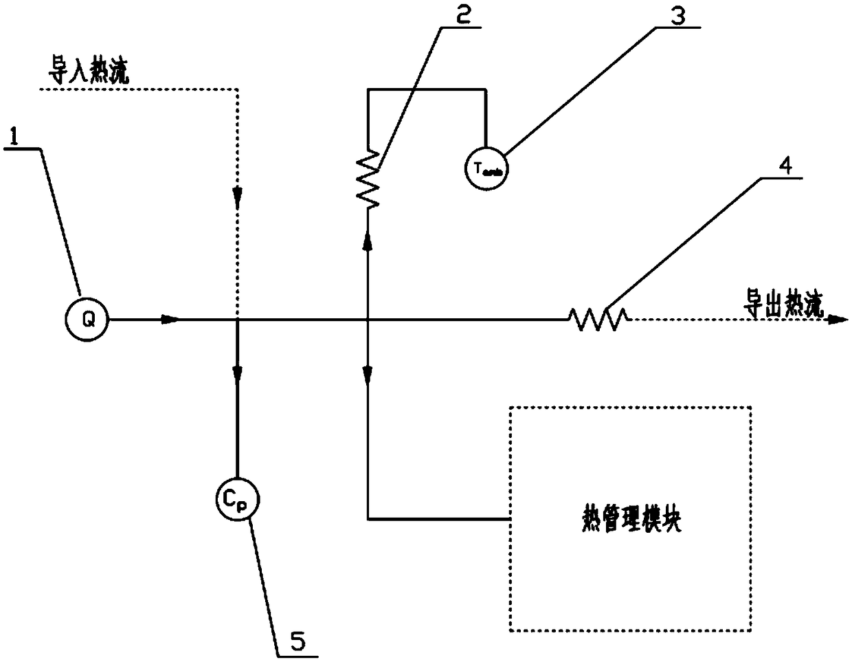 Battery thermal-runaway prediction method based on thermal-resistance network model