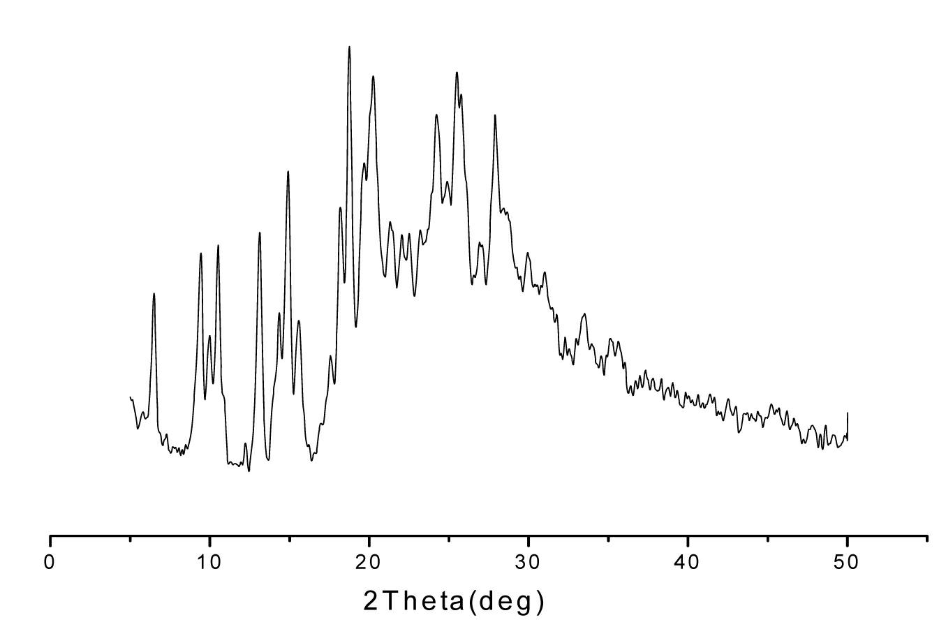 New crystal form of lansoprazole and preparation method and application thereof