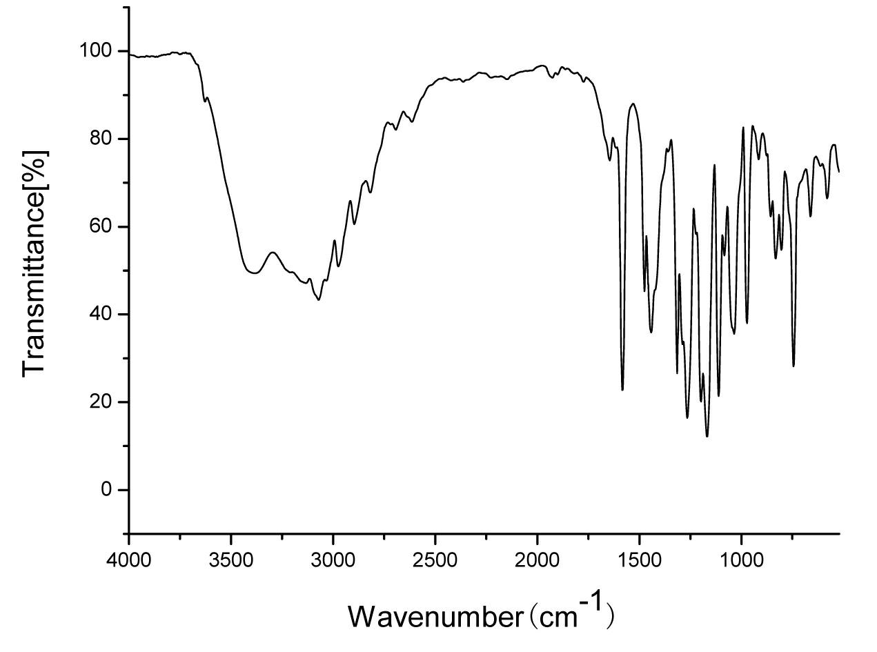 New crystal form of lansoprazole and preparation method and application thereof