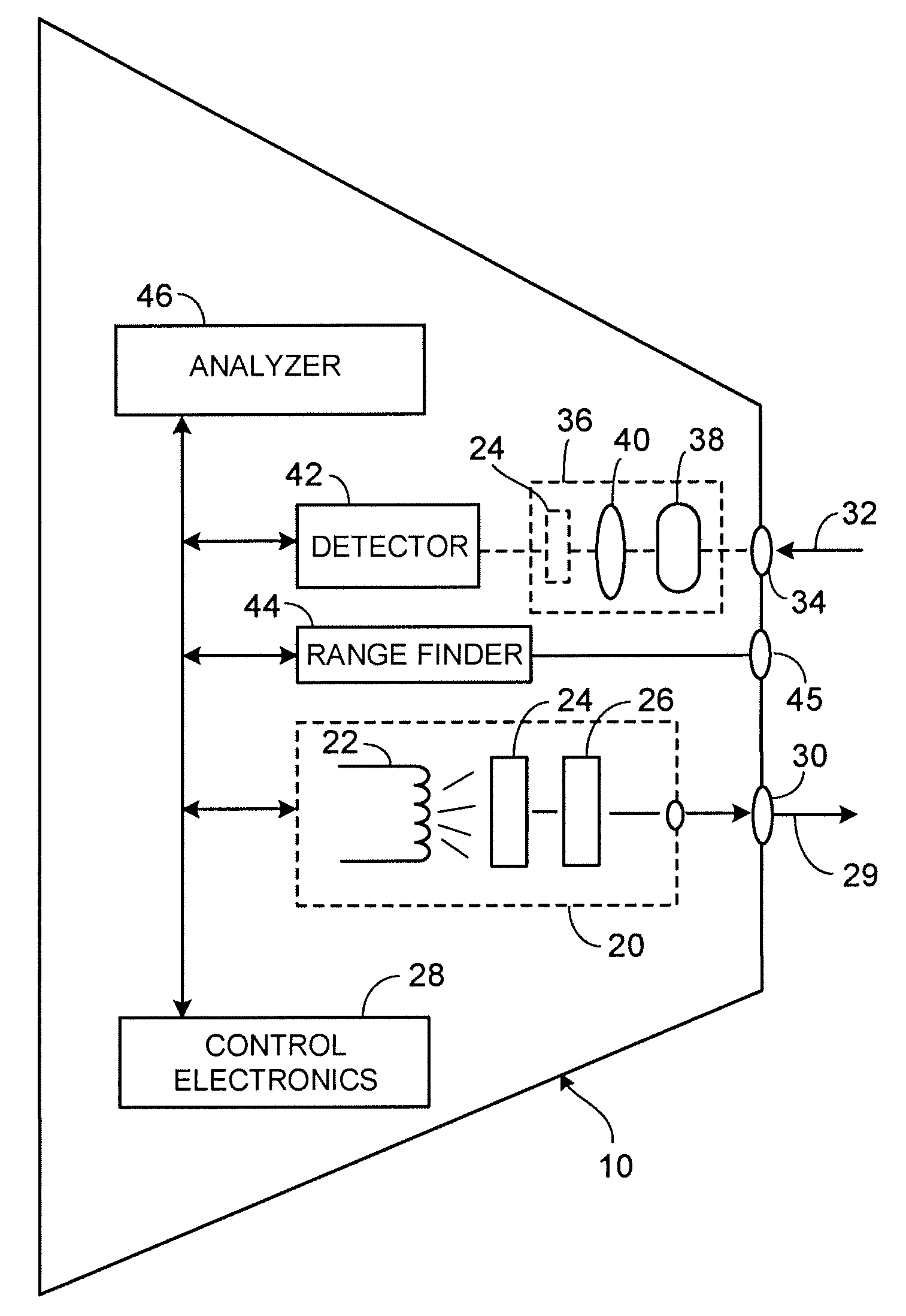 Imaging elastic scattering spectroscopy