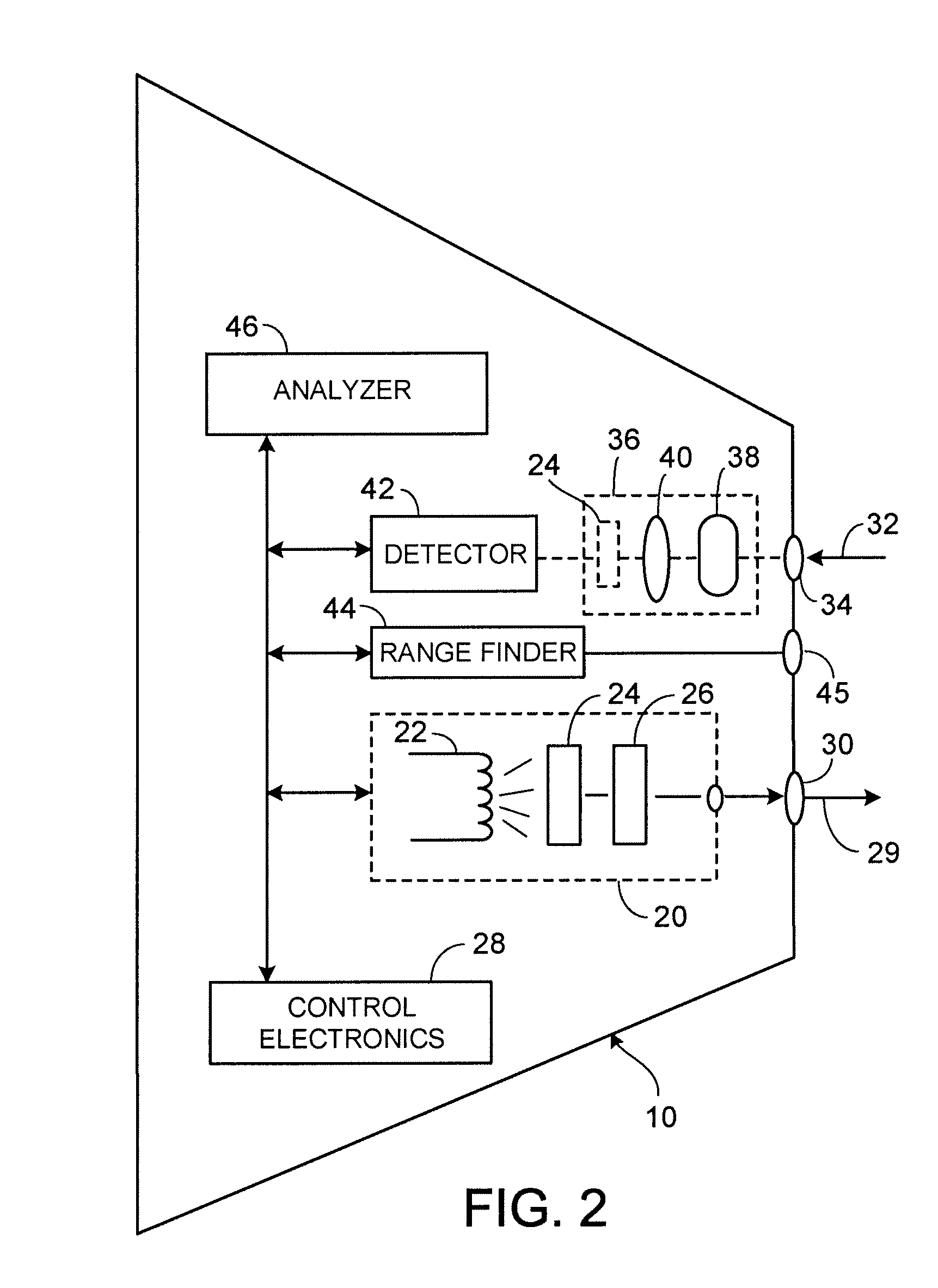 Imaging elastic scattering spectroscopy