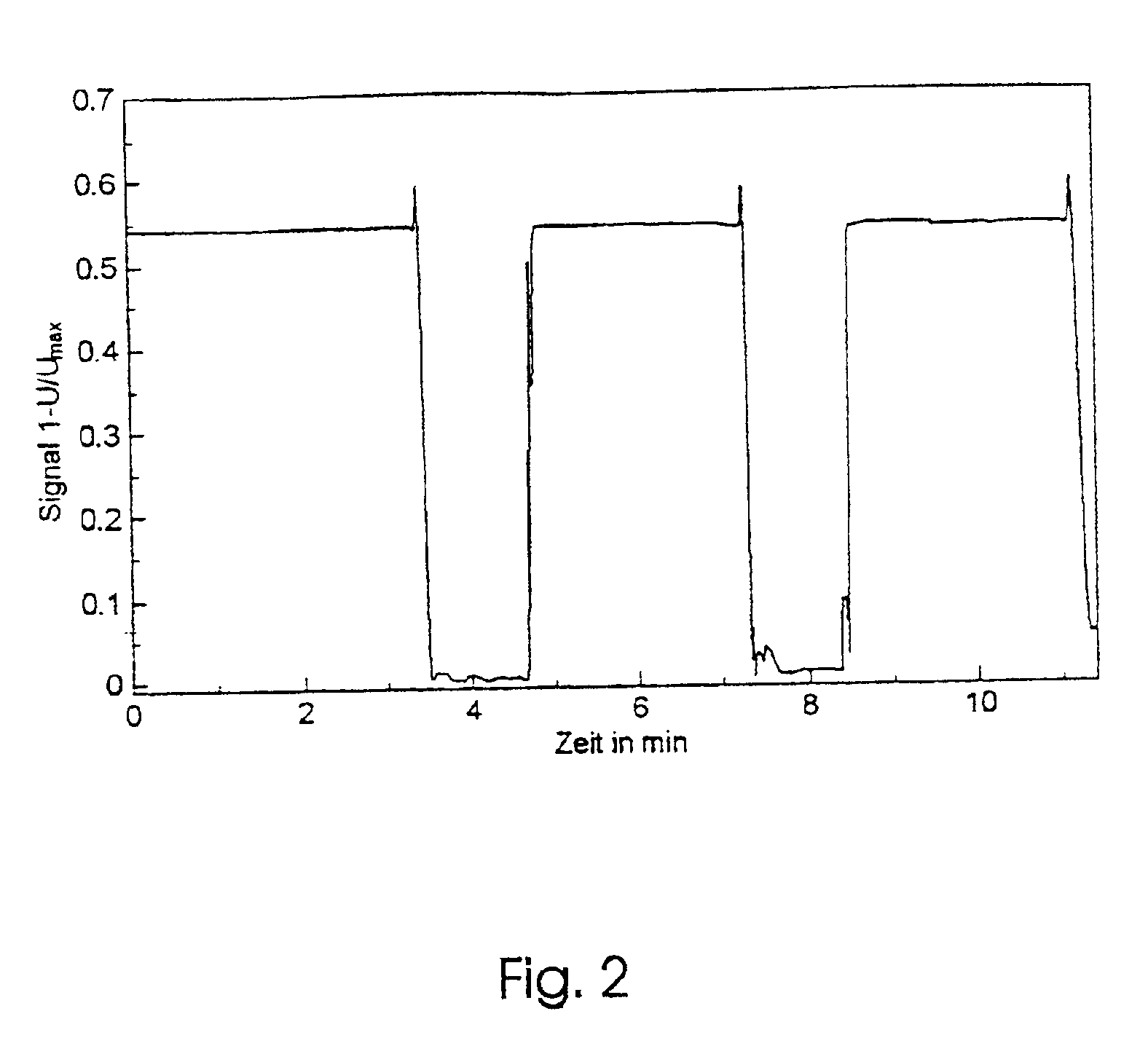 Miniaturized temperature-zone flow reactor