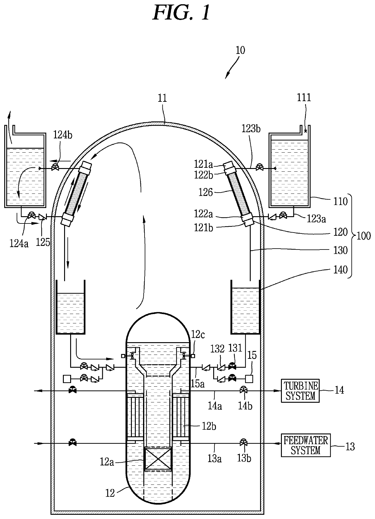 Passive cooling system of containment building and nuclear power plant comprising same