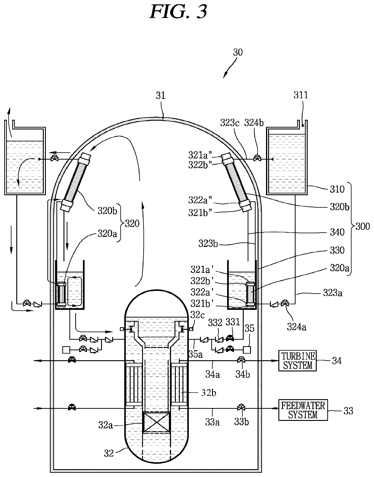 Passive cooling system of containment building and nuclear power plant comprising same