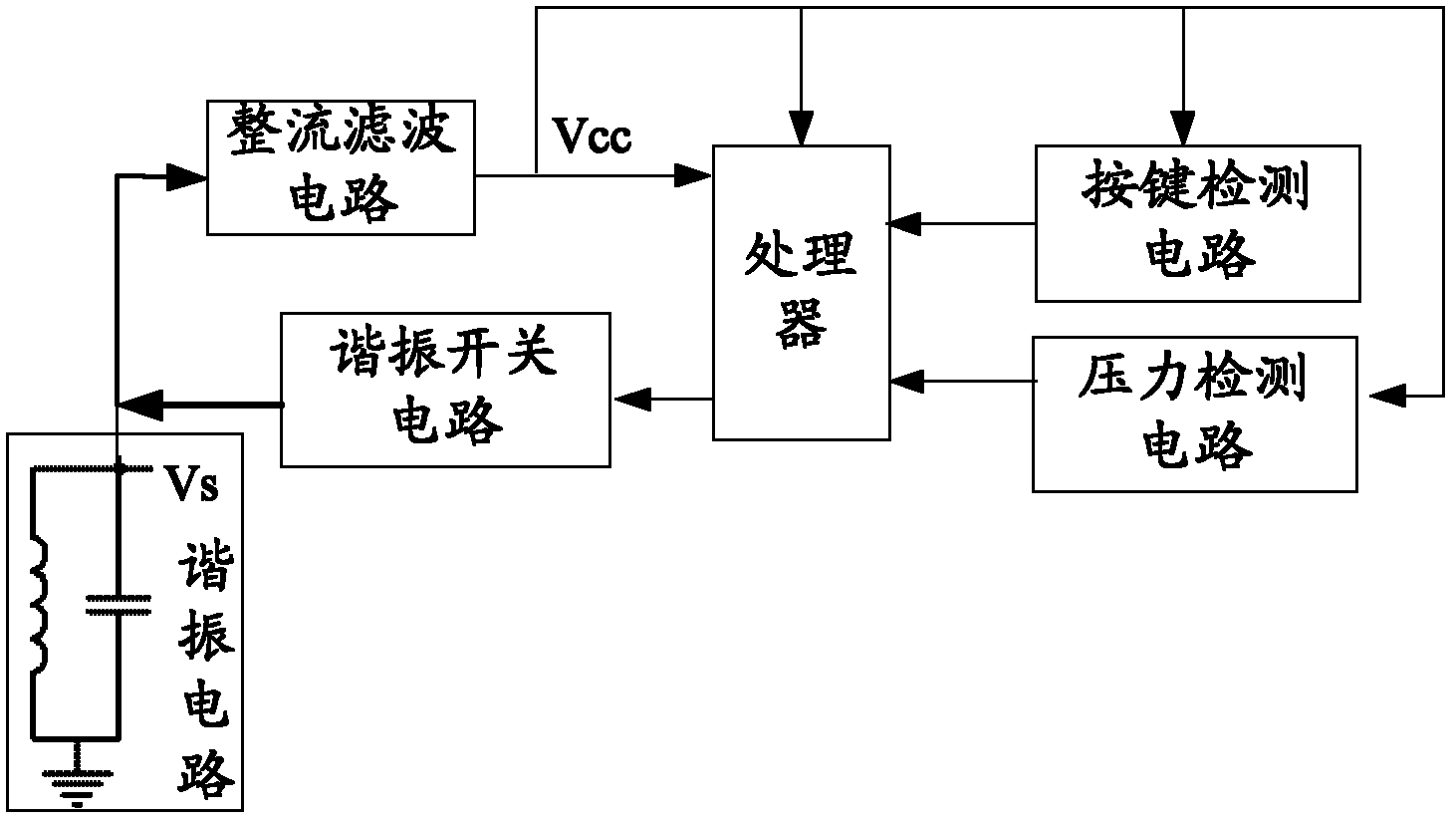 Position indicating device and position indicating method