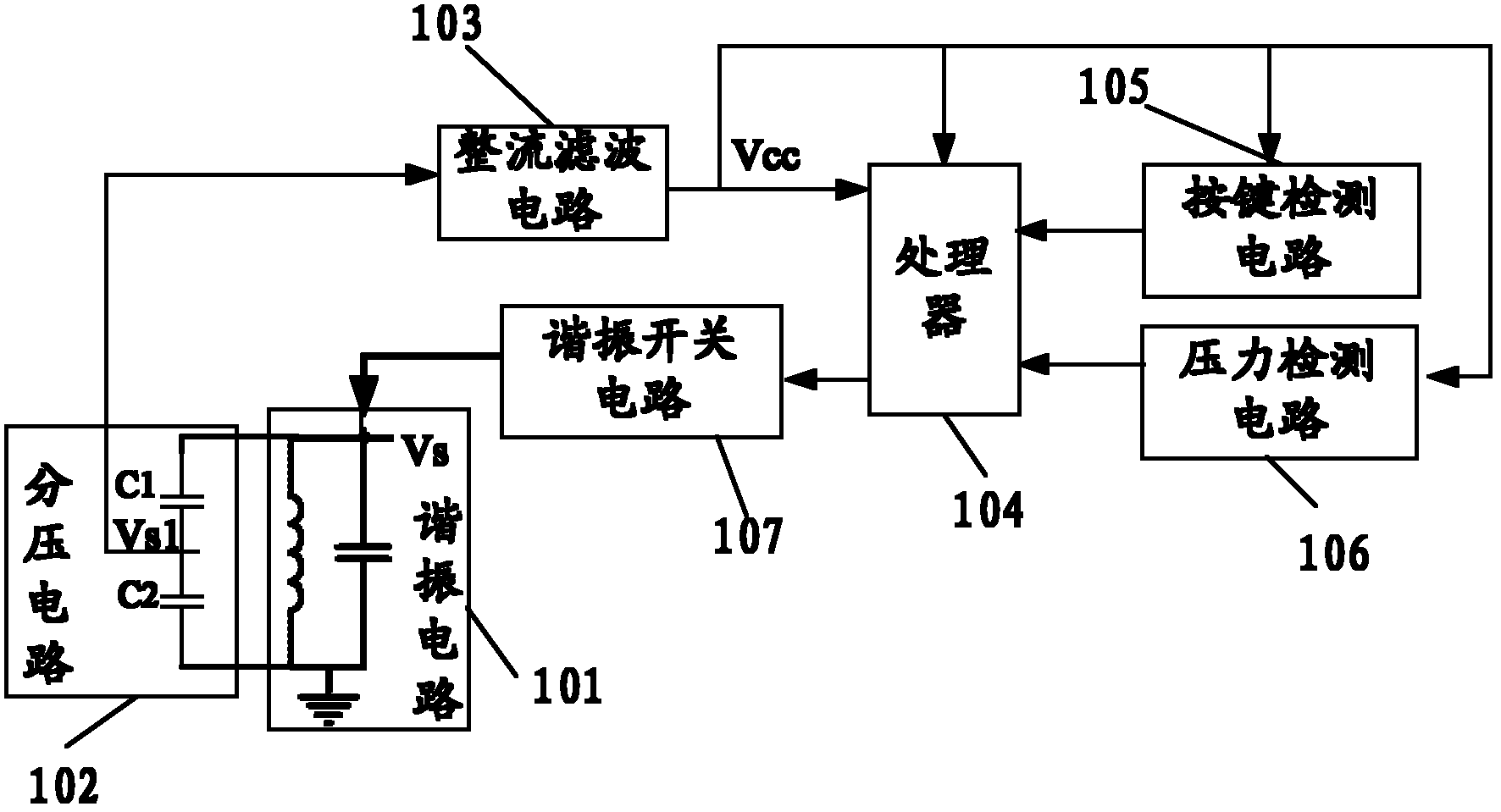 Position indicating device and position indicating method