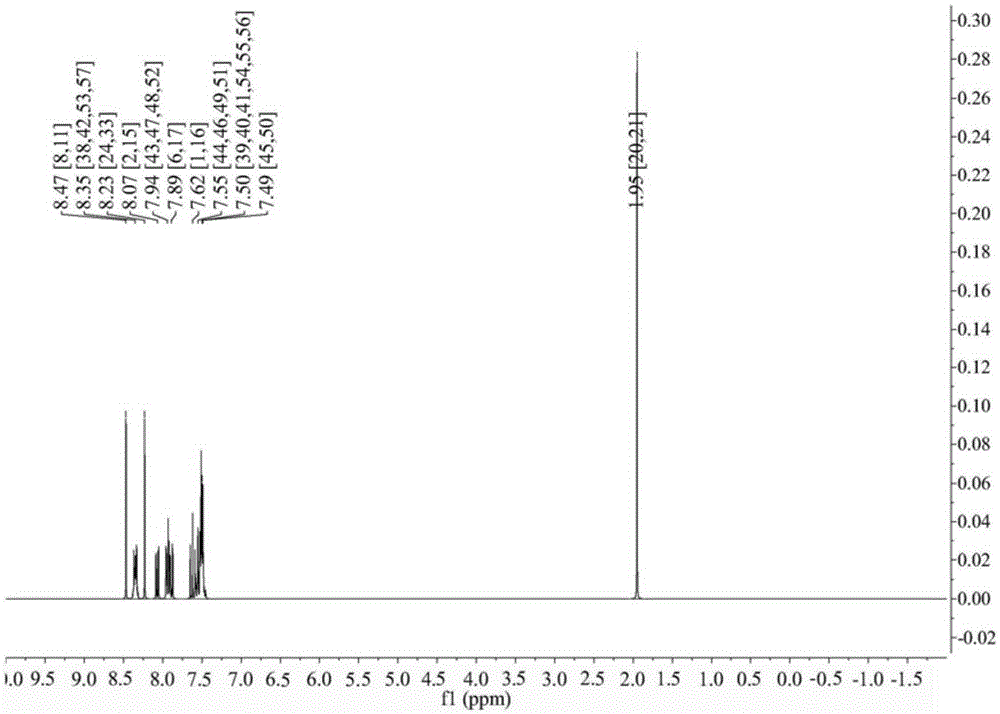 A kind of 6,6-dimethyl-6h-benzo[cd]pyrene derivative and its application