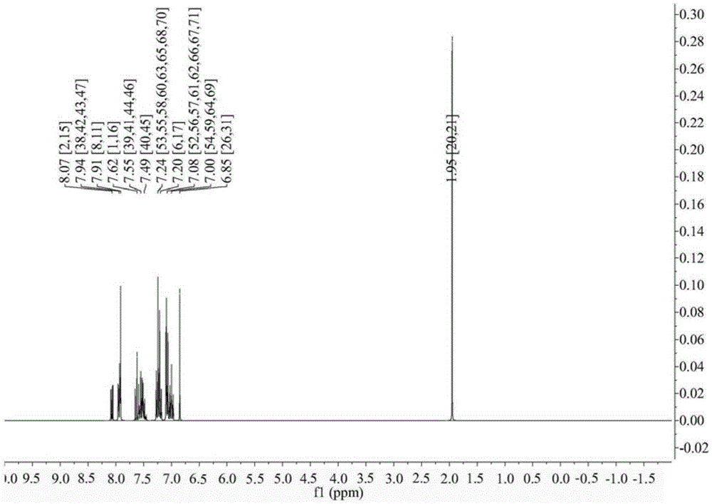 A kind of 6,6-dimethyl-6h-benzo[cd]pyrene derivative and its application