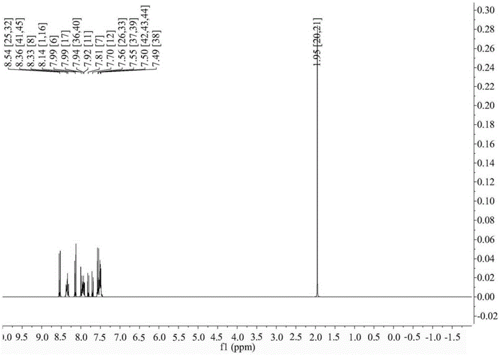 A kind of 6,6-dimethyl-6h-benzo[cd]pyrene derivative and its application