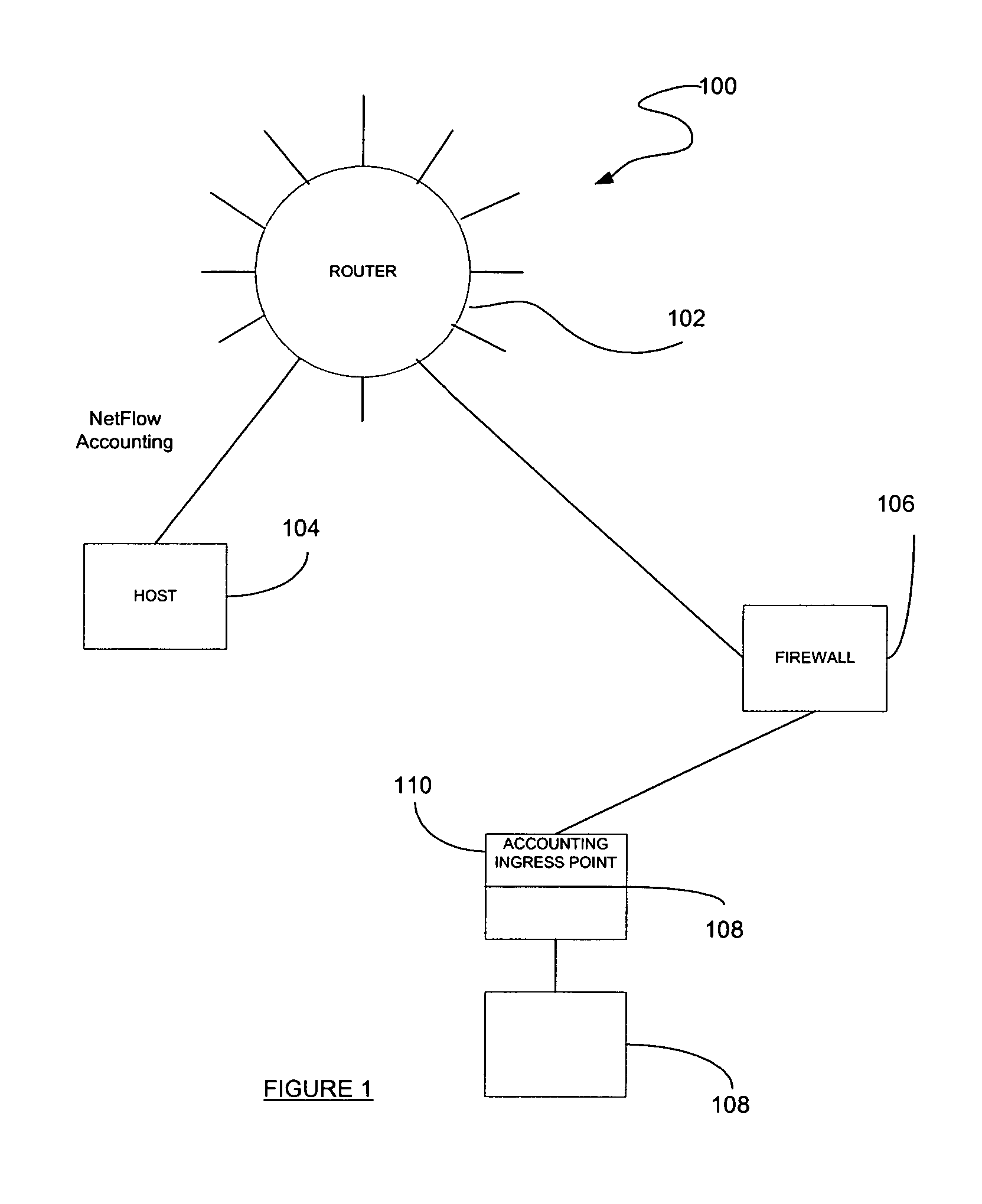 System, method and computer program product for processing network accounting information