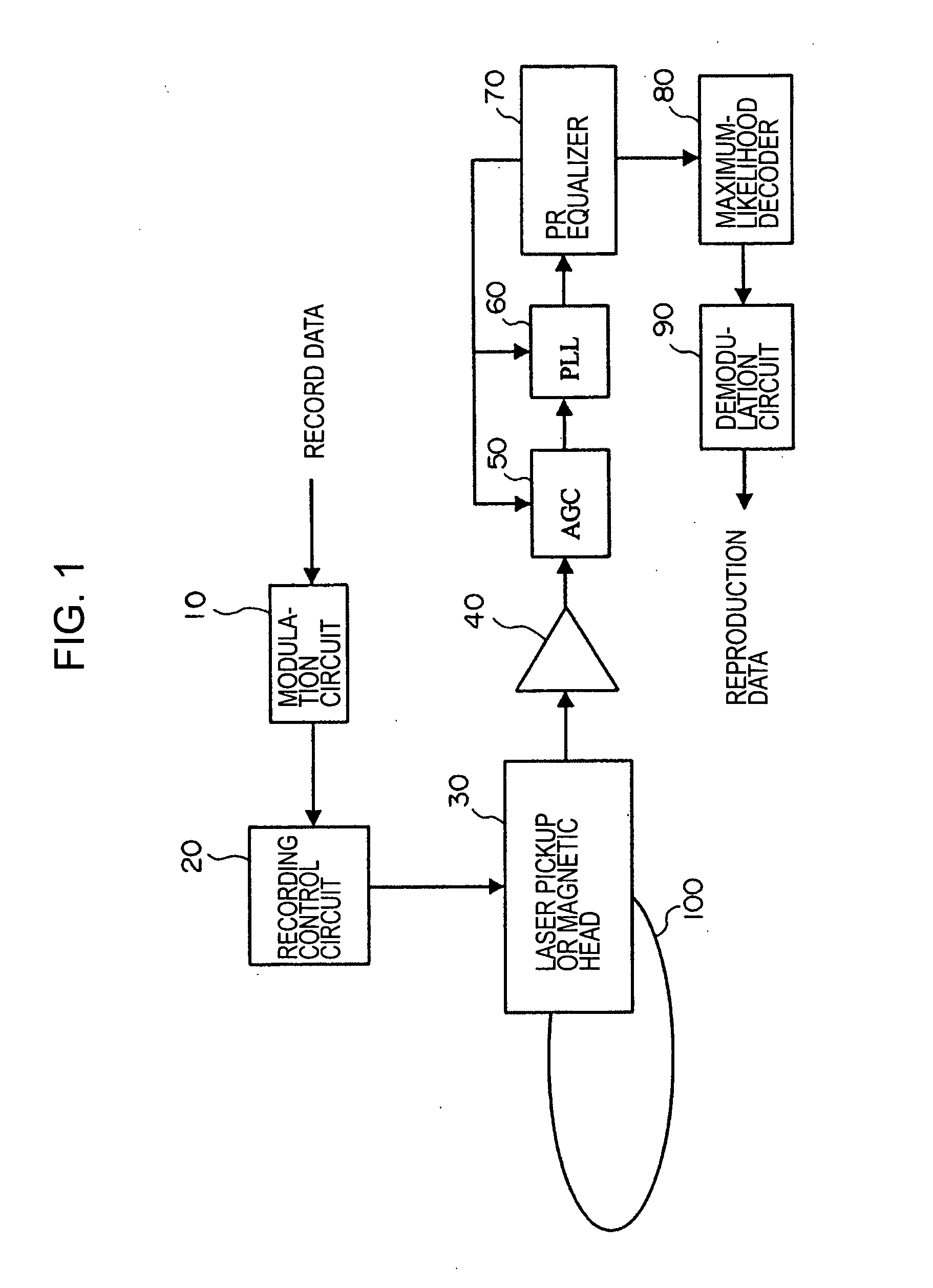 Adaptive equalizer, decoding device, and error detecting device