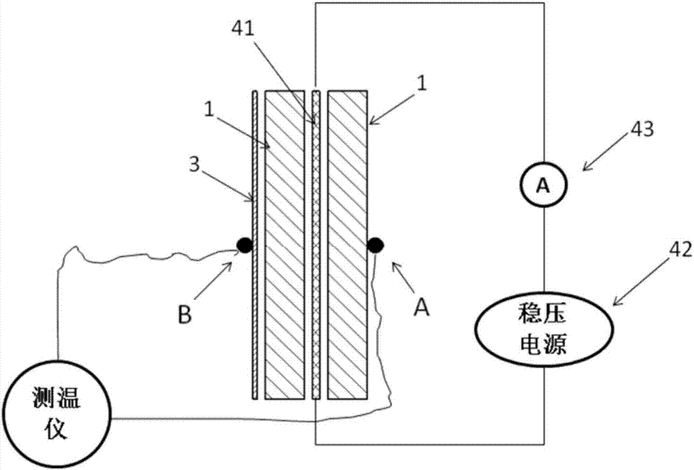 Fast test method for interface thermal resistance of single power cell