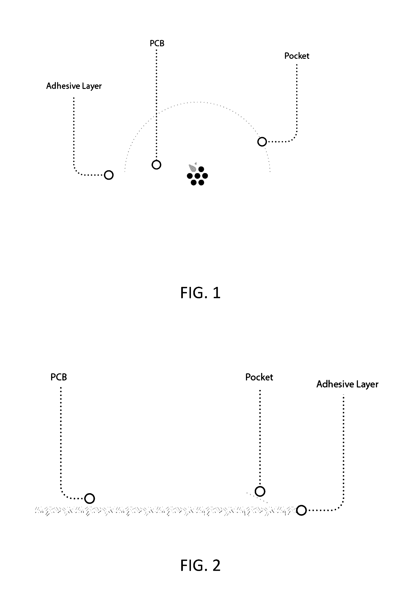 Core body temperature system