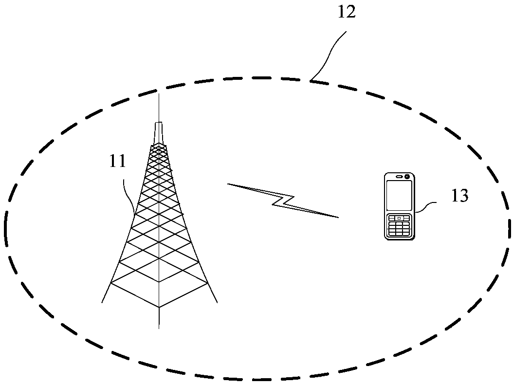 Community expansion method and device and storage medium