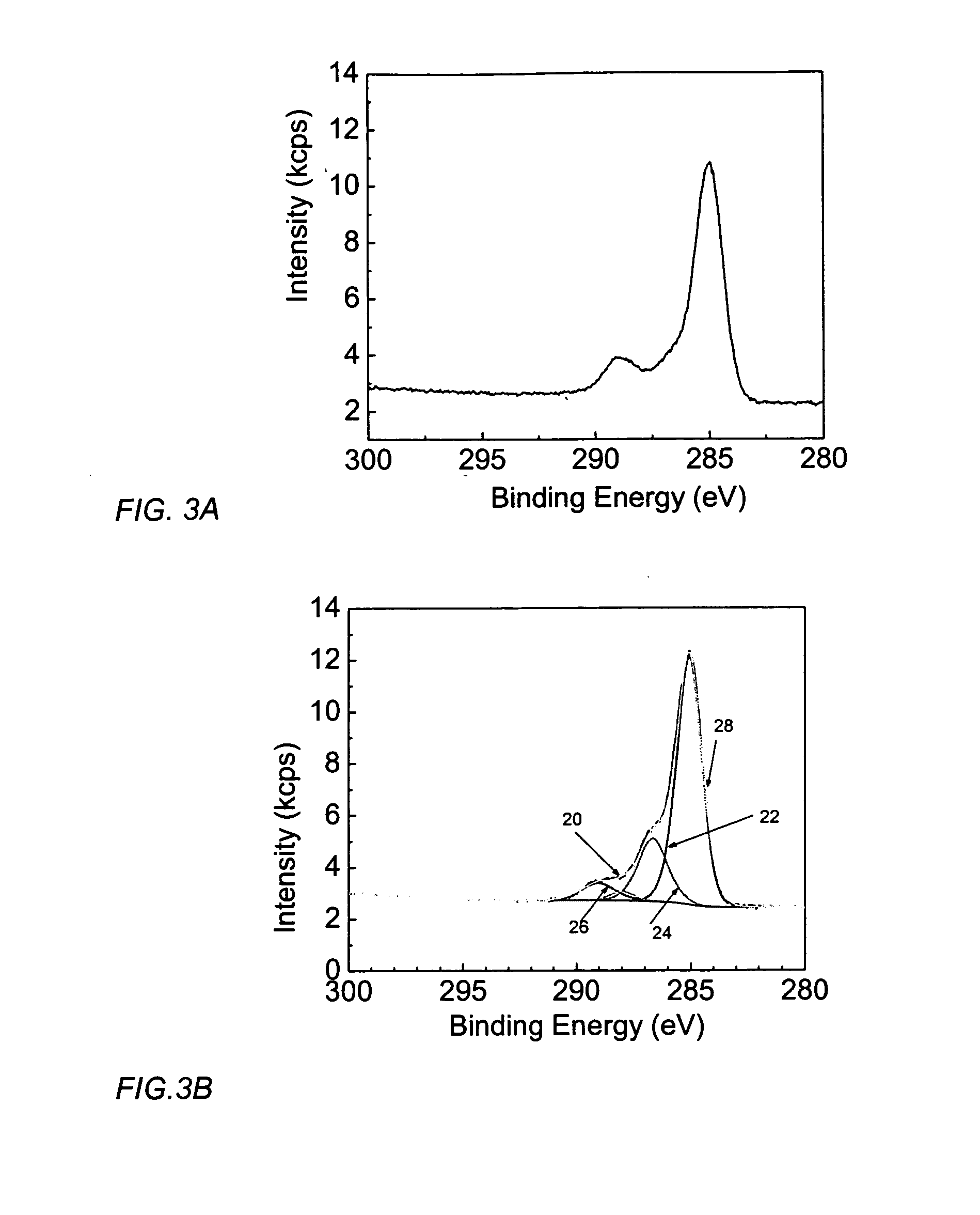 Electrodeposition of C60 thin films